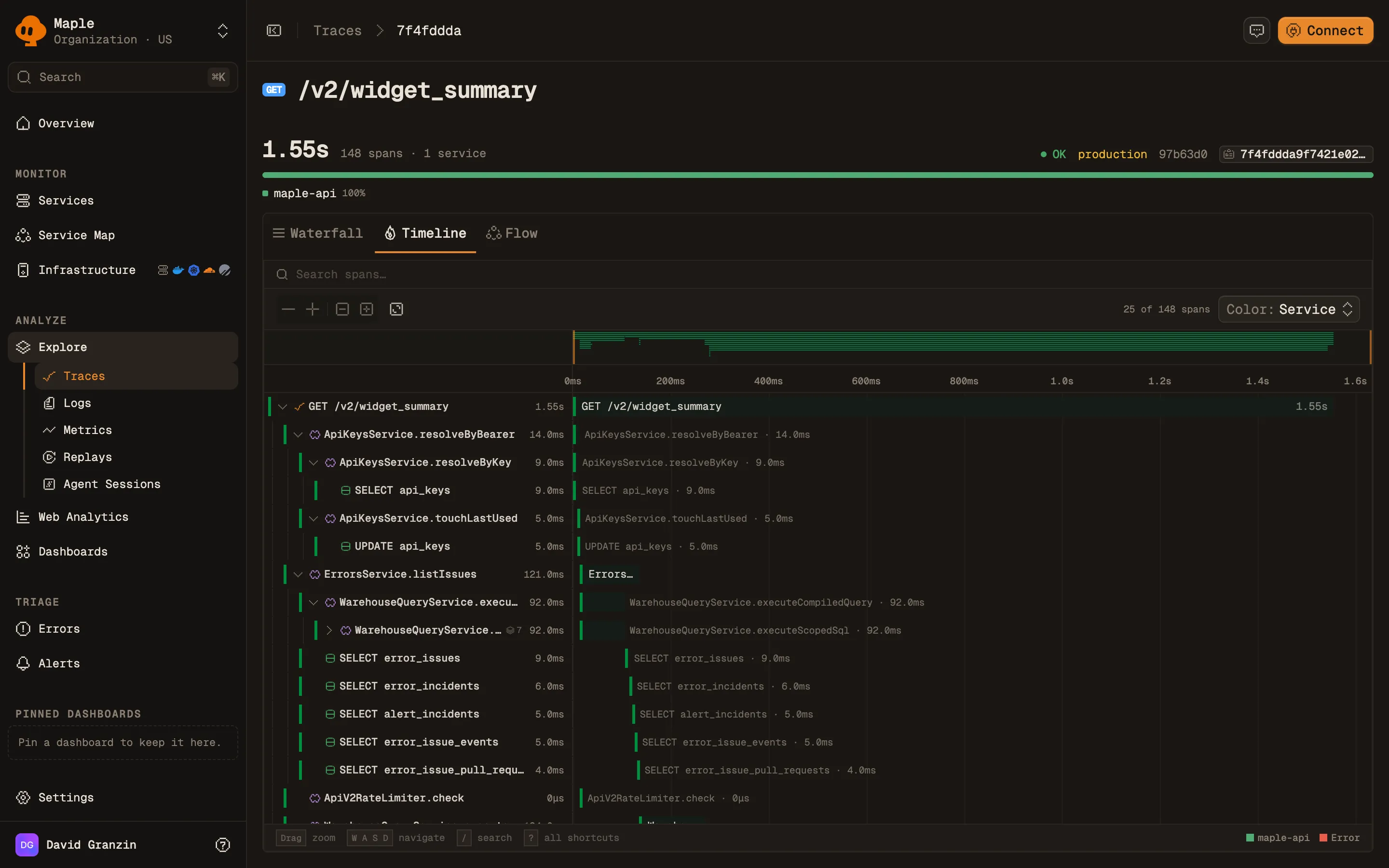 A 148-span trace for GET /v2/widget_summary on the Timeline view: a duration header, a service breakdown bar, and nested spans for API key lookups, warehouse queries and SQL statements drawn on a time axis.